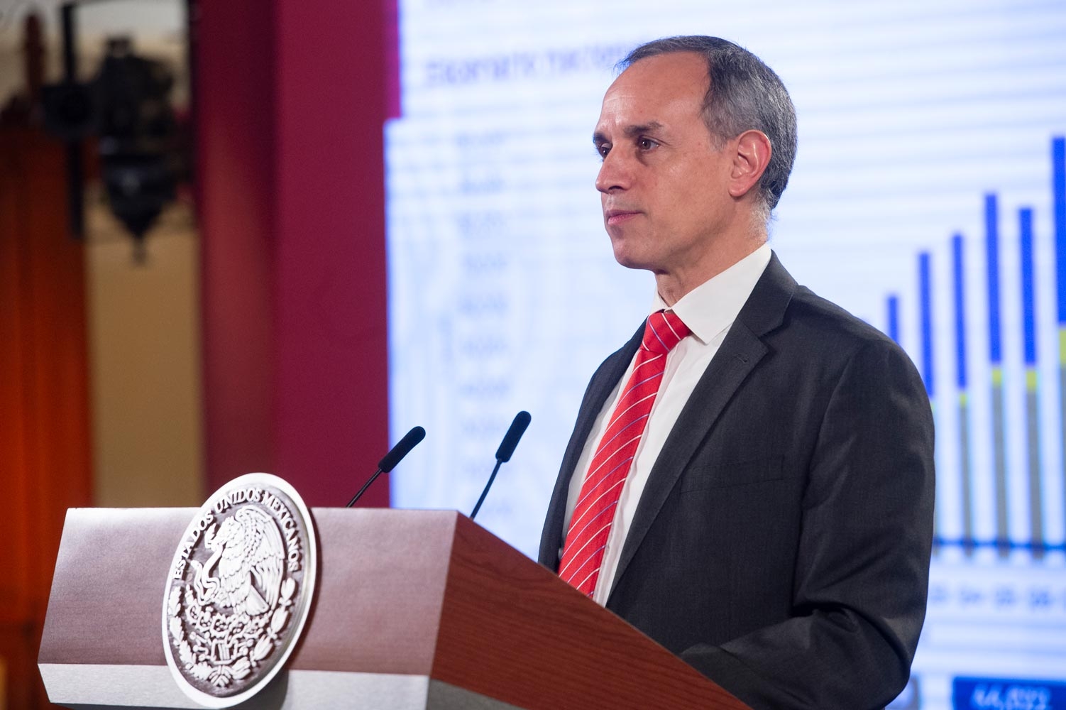 Destapan a Hugo López-Gatell como aspirante a Jefe de Gobierno de la CDMX