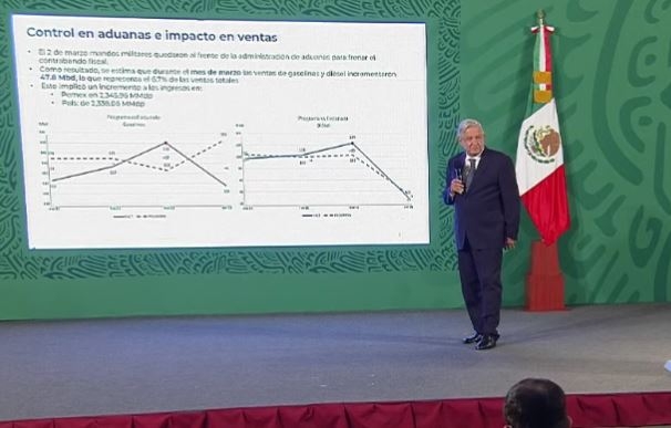Control de aduanas significó aumento de ingresos para México: AMLO
