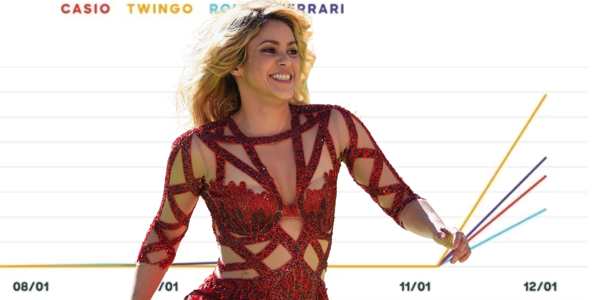 Shakira seguirá dando de qué hablar, al menos hasta que no soluciones los problemas de su separación y los más ganadores serán las marcas. Foto: Especial