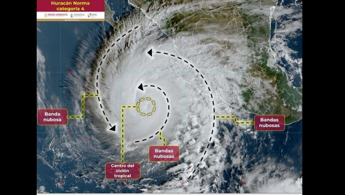 Protección Civil de Baja California Sur, emitió recomendaciones ante el posible impacto del Huracán Norma en la entidad