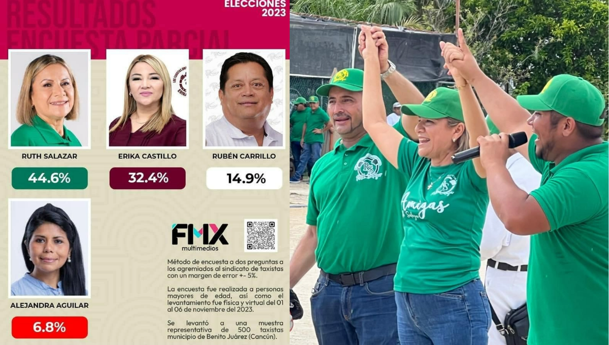 Sería la primer mujer en dirigir el sindicato de taxistas en Cancún