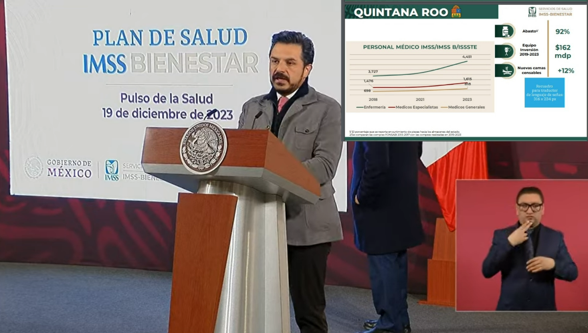 IMSS Bienestar Quintana Roo: Zoe Robledo destaca abasto del 92% en medicinas
