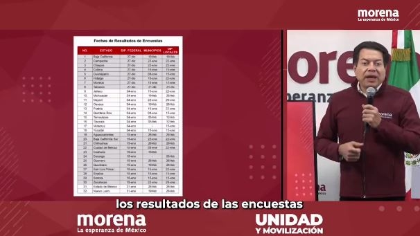 Morena anuncia calendario para revelar a precandidatos a las alcaldías y diputaciones en Campeche