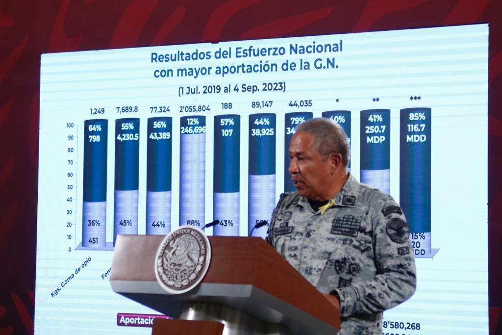 Guardia Nacional incrementó el número de elementos en la autopista México-Veracruz