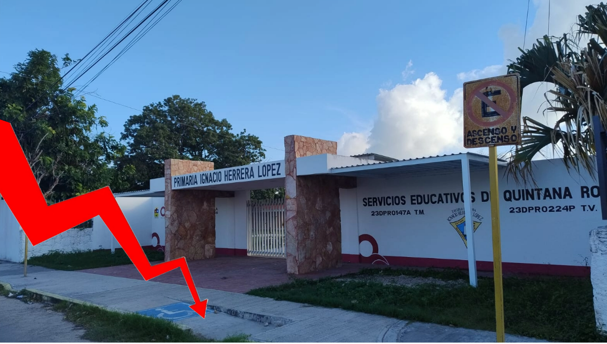 Profesores de Quintana Roo con el nivel más bajo de enseñanza en México: PISA