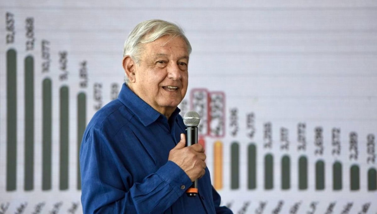 Andrés Manuel López Obrador señaló que los candidatros presidenciales aceptaron la protección del gobierno federal y fueron ellos mismos quienes pusieron las condiciones