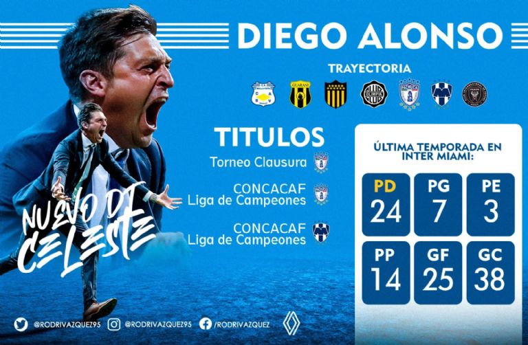Diego Alonso es nombrado nuevo director técnico de la Selección de Uruguay  | PorEsto