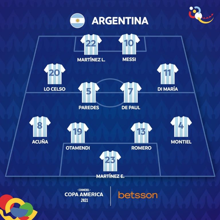 Argentina vs Brasil Sigue el minuto a minuto de la Final de la Copa