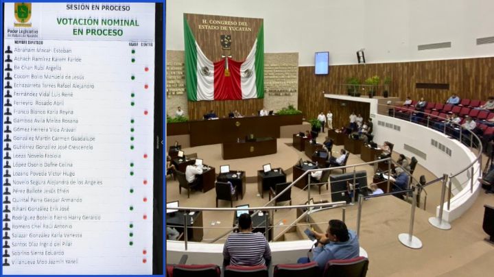 Congreso de Yucatán dice no a la presencia de la Guardia Nacional en las Calles