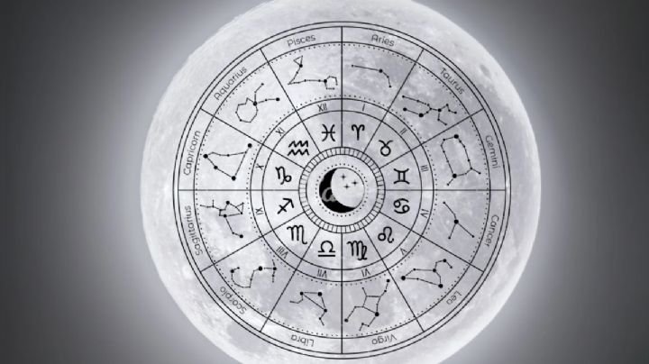 Luna Llena de noviembre 2023: Los signos del zodiaco que comenzarán diciembre con suerte
