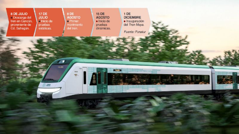 Línea del tiempo del Tren Maya: Así será el proceso de esta obra ferroviaria